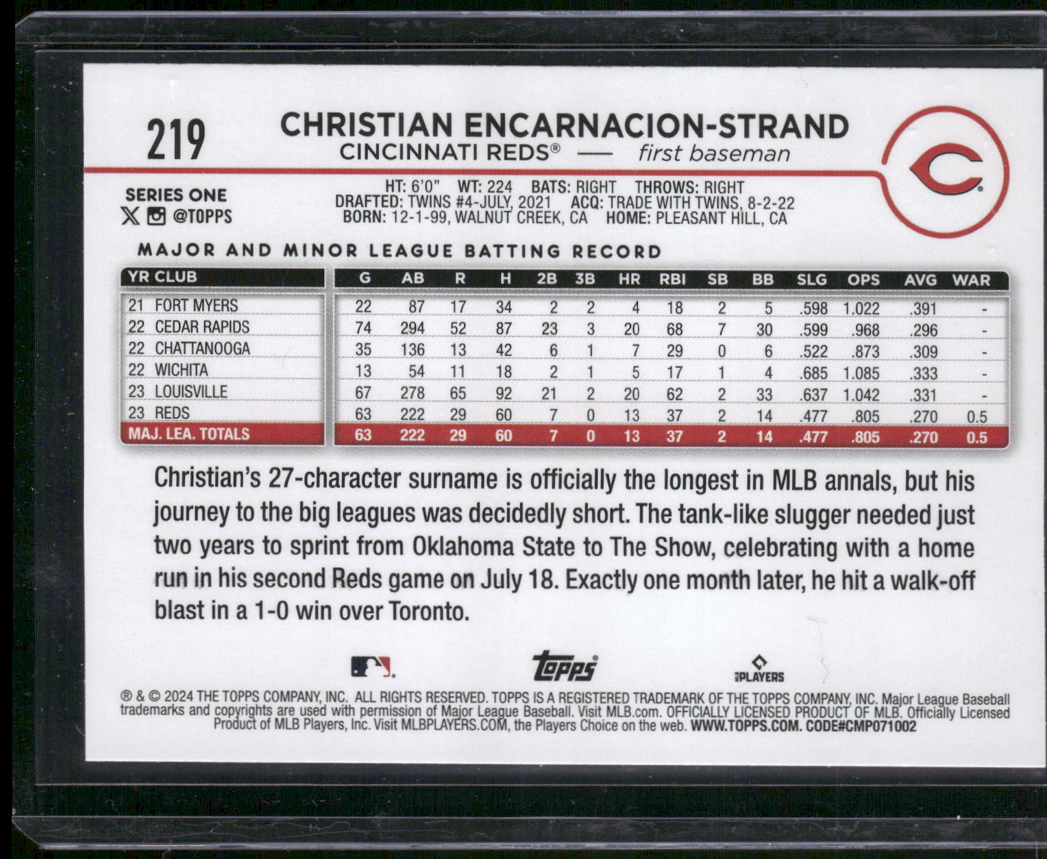 2024 Topps #219 Christian Encarnacion-Strand