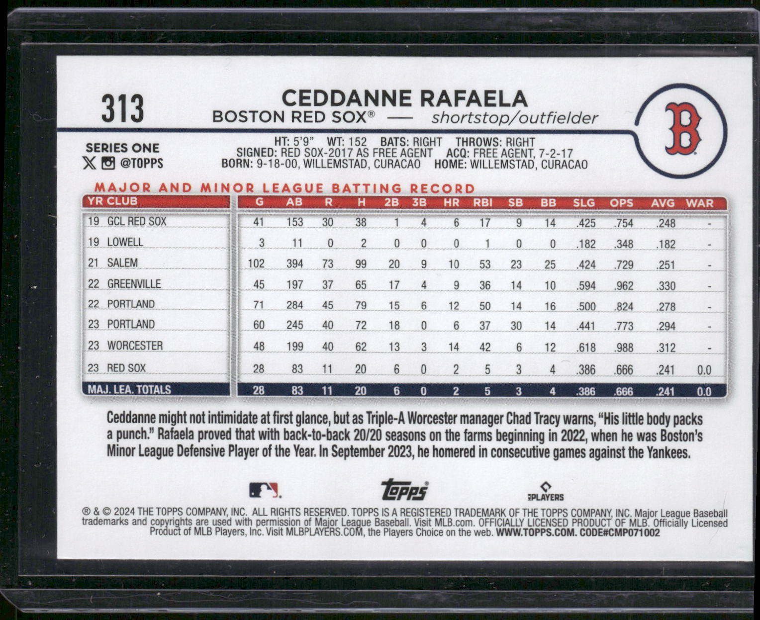 2024 Topps #313 Ceddanne Rafaela