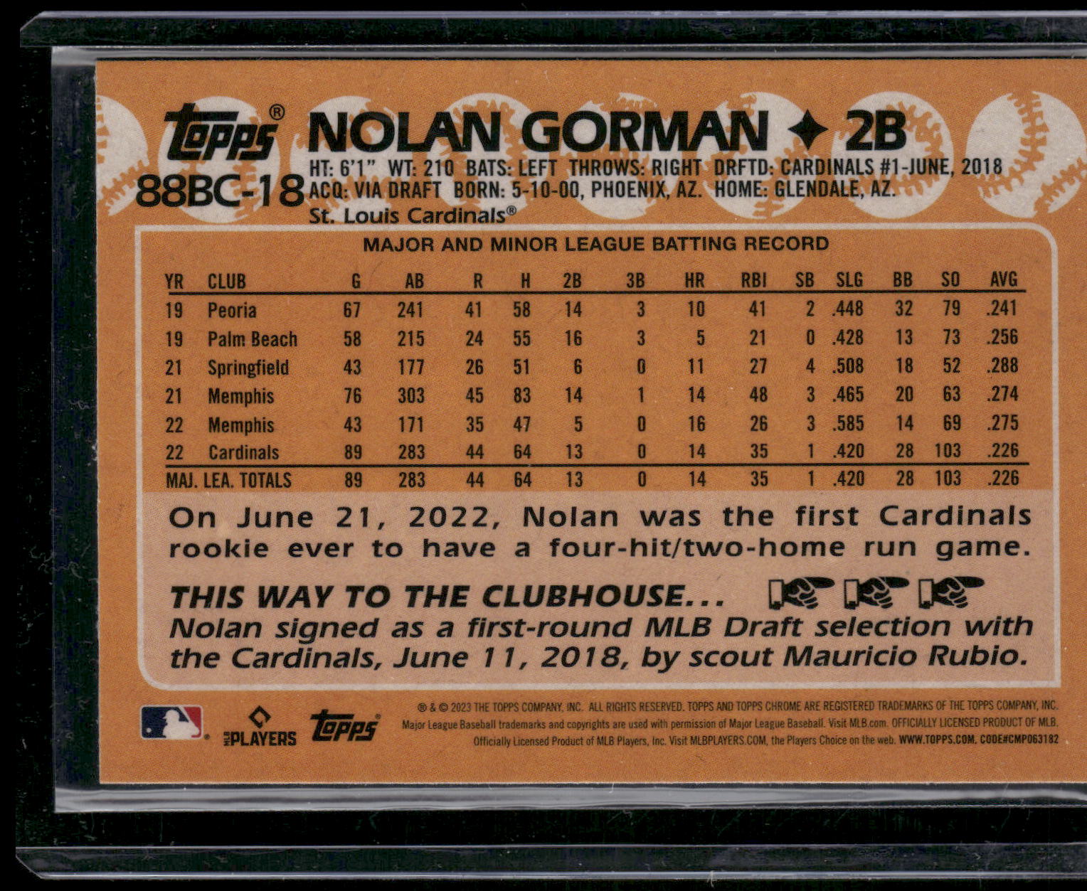 2023 Topps Chrome #88BC-18 Nolan Gorman 1988 Topps Baseball 35th Anniversary