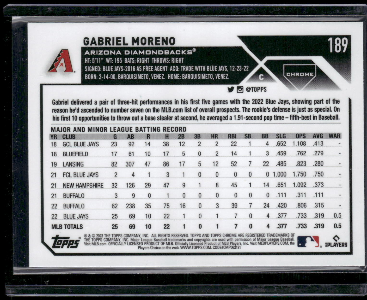 2023 Topps Chrome #189 Gabriel Moreno