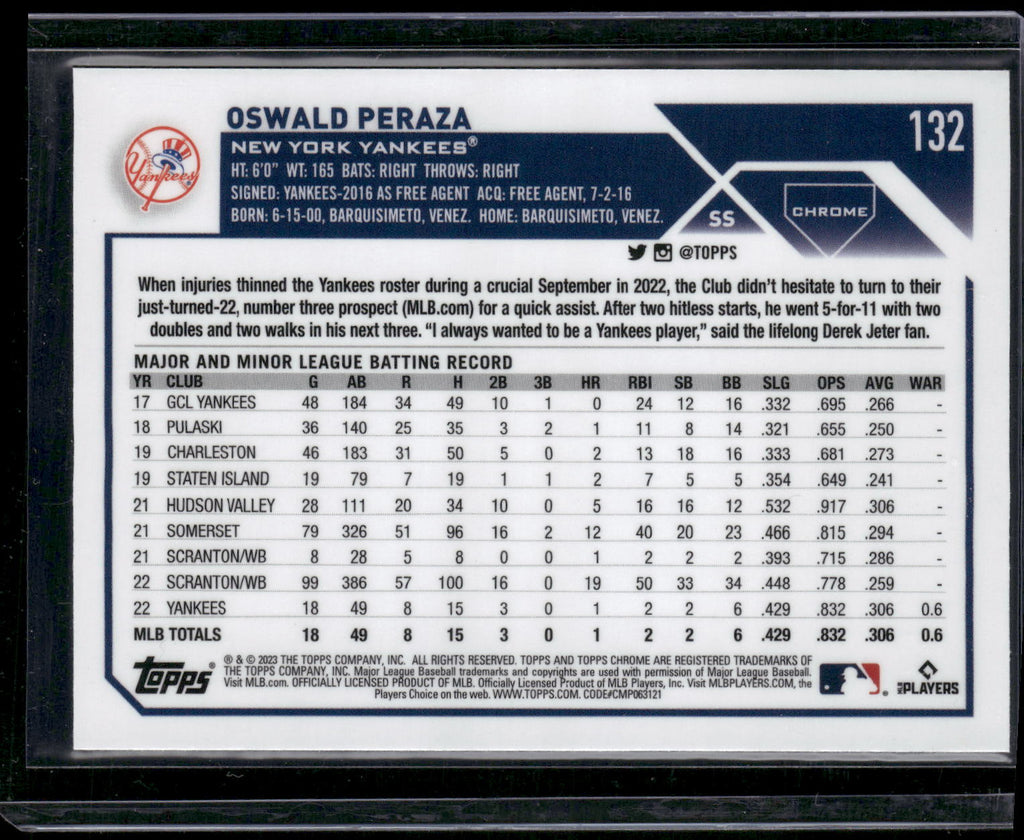 2023 Topps Chrome #132 Oswald Peraza
