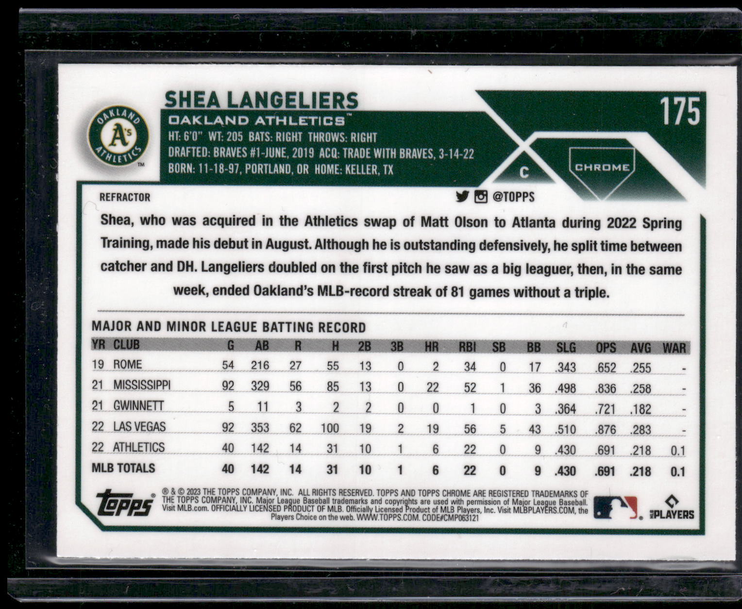 2023 Topps Chrome #175 Shea Langeliers Refractors