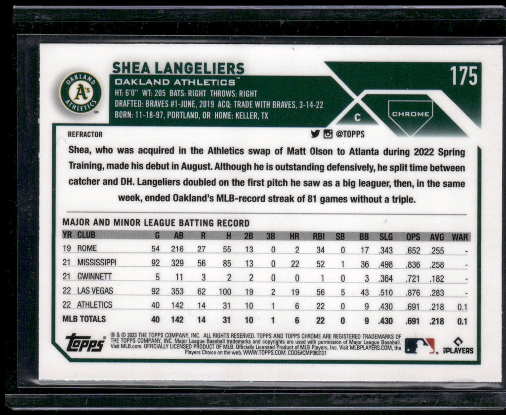 2023 Topps Chrome #175 Shea Langeliers Refractors