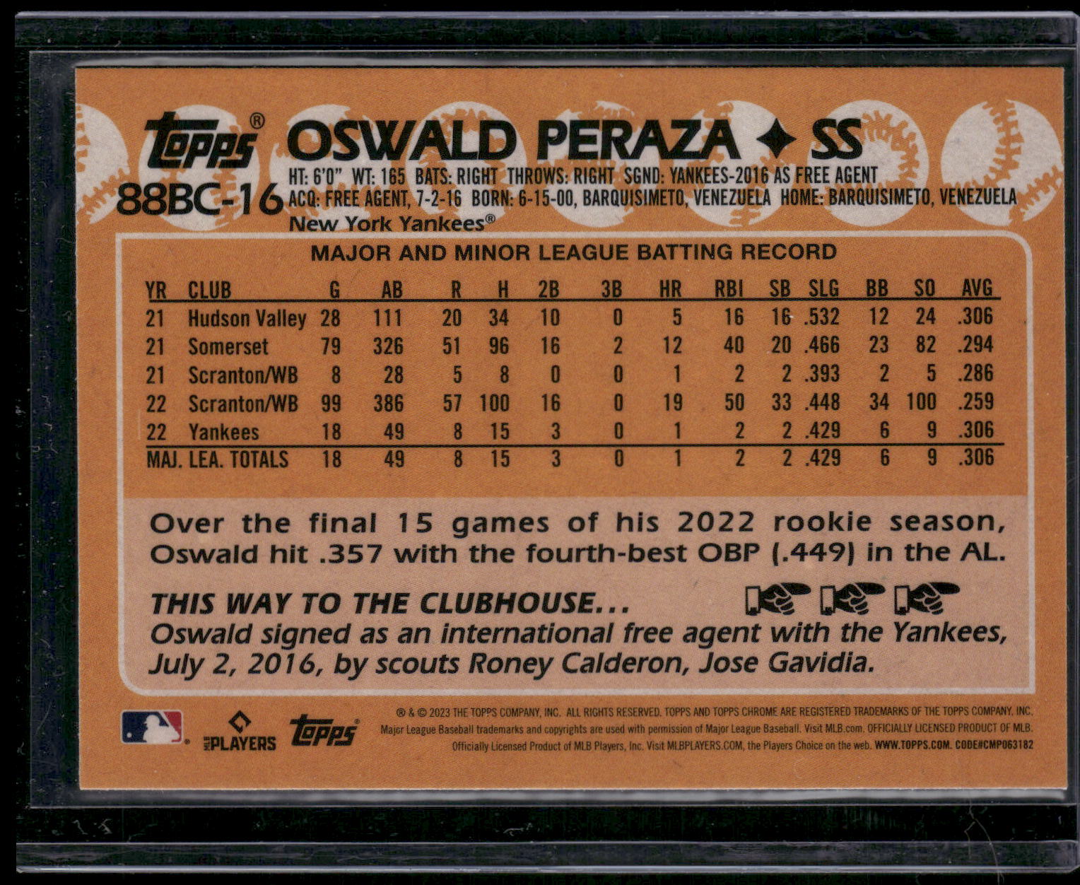 2023 Topps Chrome #88BC-16 Oswald Peraza 1988 Topps Baseball 35th Anniversary
