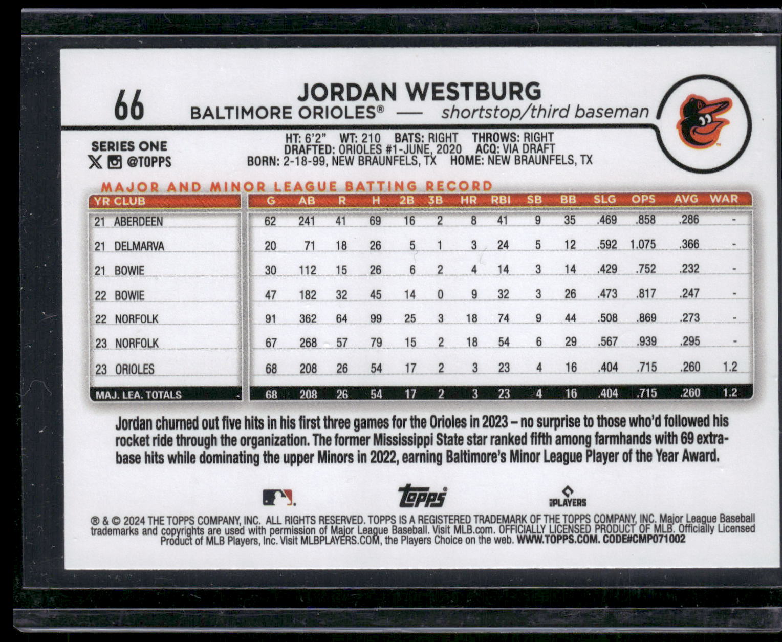 2024 Topps #66 Jordan Westburg