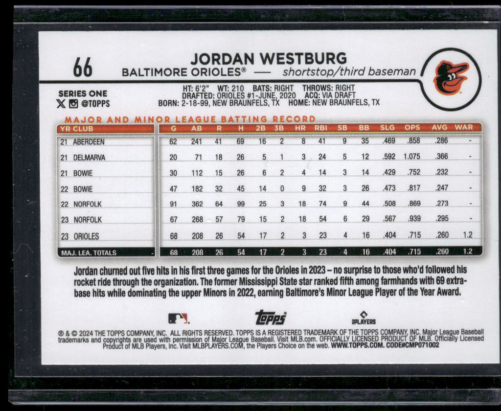 2024 Topps #66 Jordan Westburg