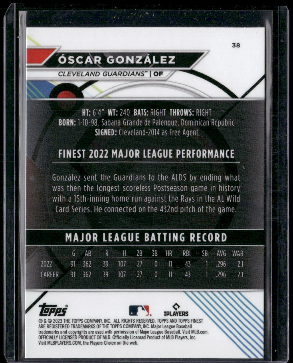 2023 Finest #38 Óscar González