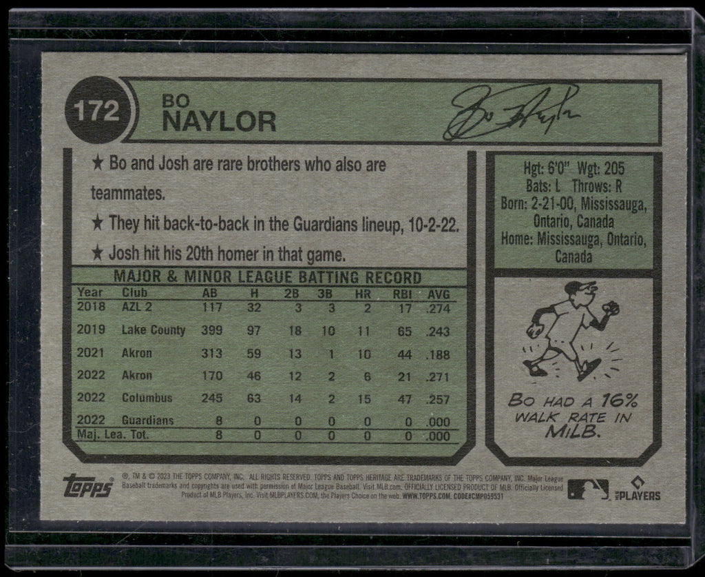 2023 Topps Heritage #172 Bo Naylor