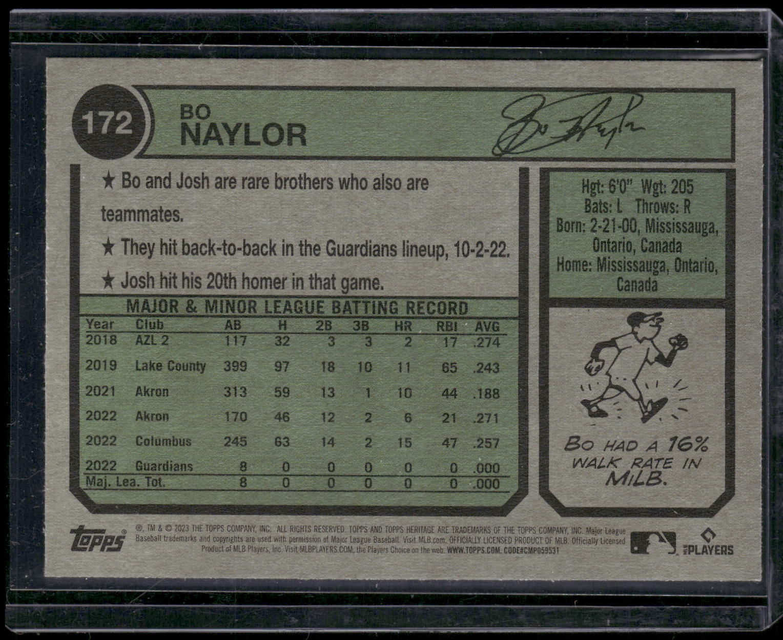 2023 Topps Heritage #172 Bo Naylor