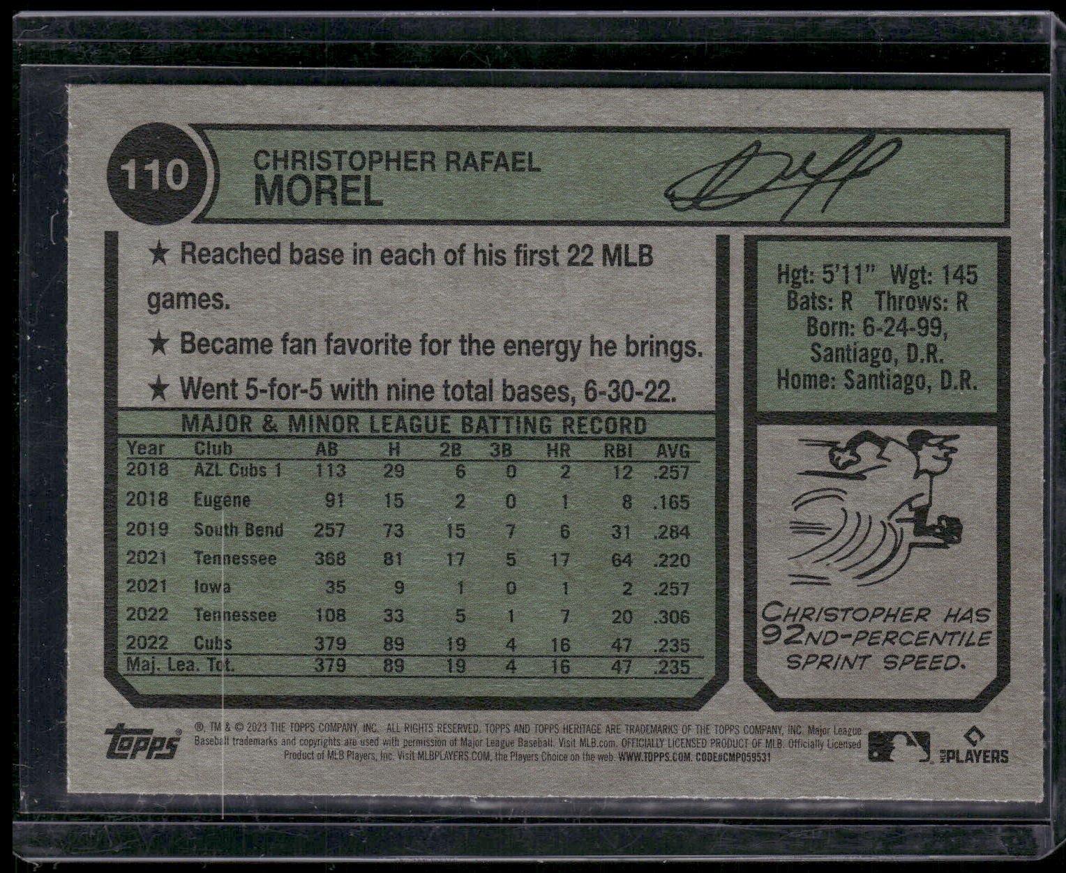 2023 Topps Heritage #110b Christopher Morel
