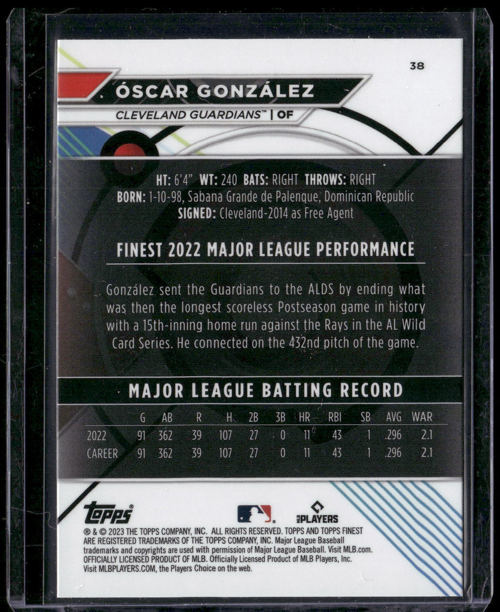 2023 Finest #38 Óscar González