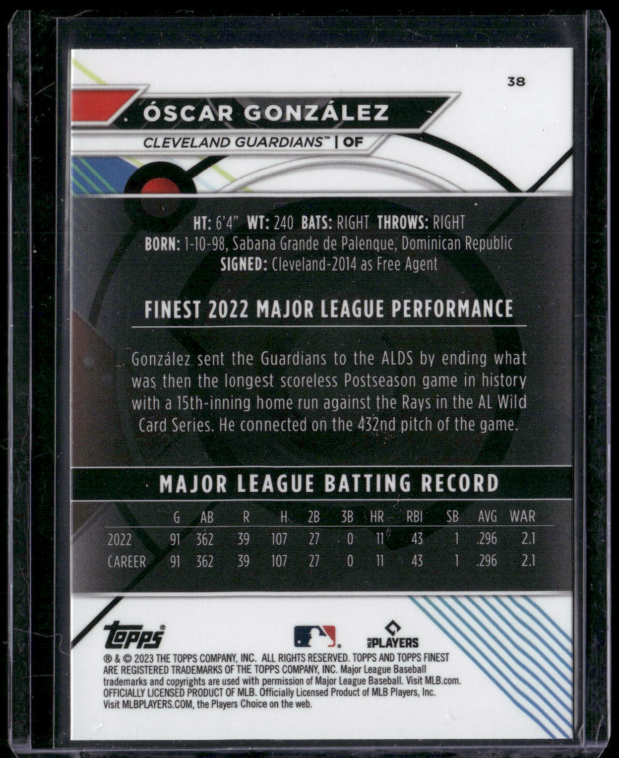 2023 Finest #38 Óscar González