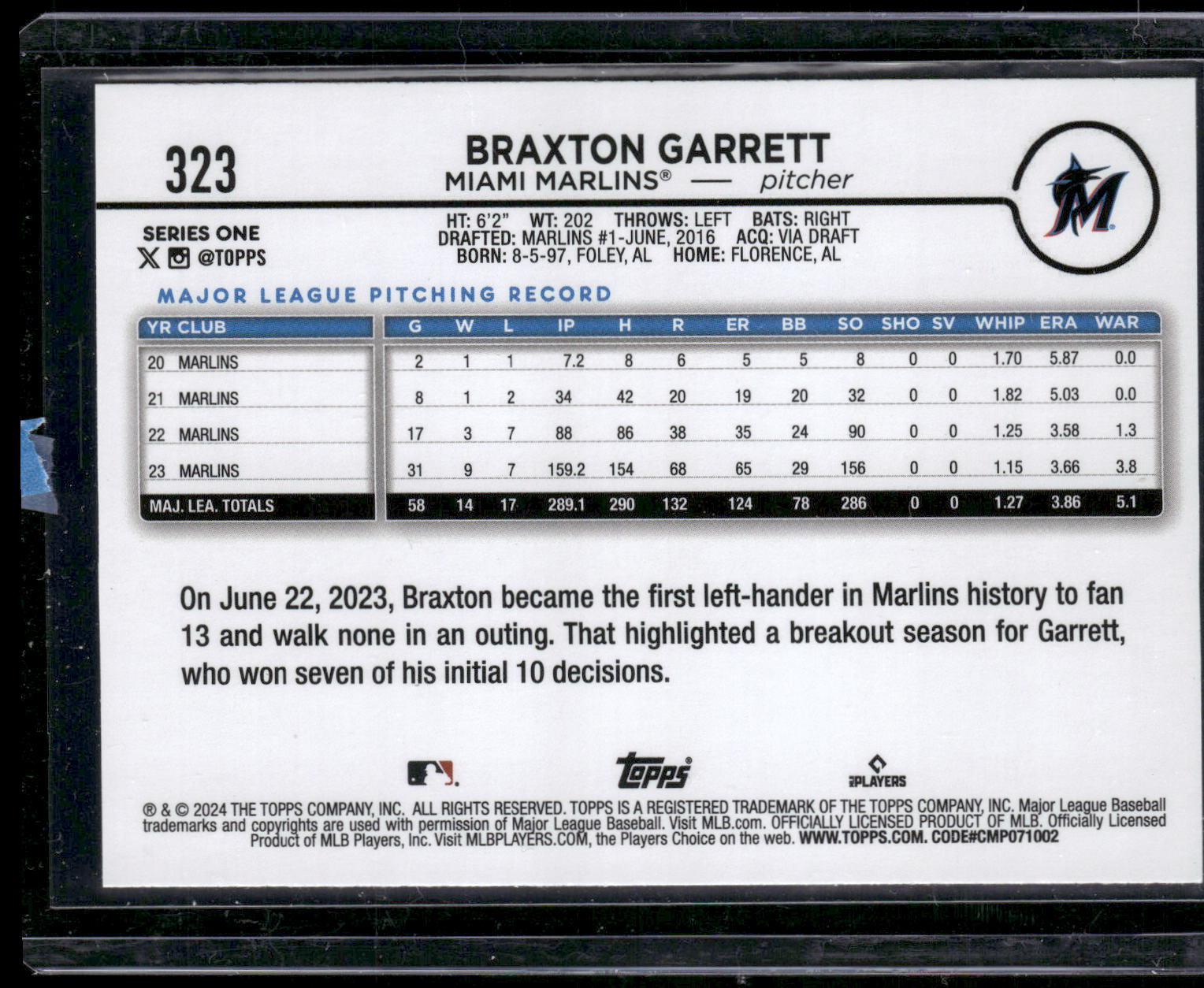 2024 Topps #323 Braxton Garrett
