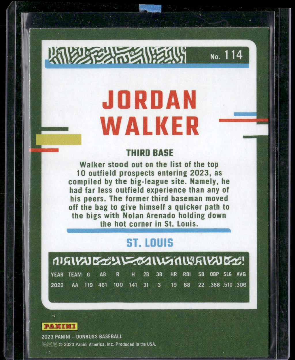 2023 Donruss #114 Jordan Walker