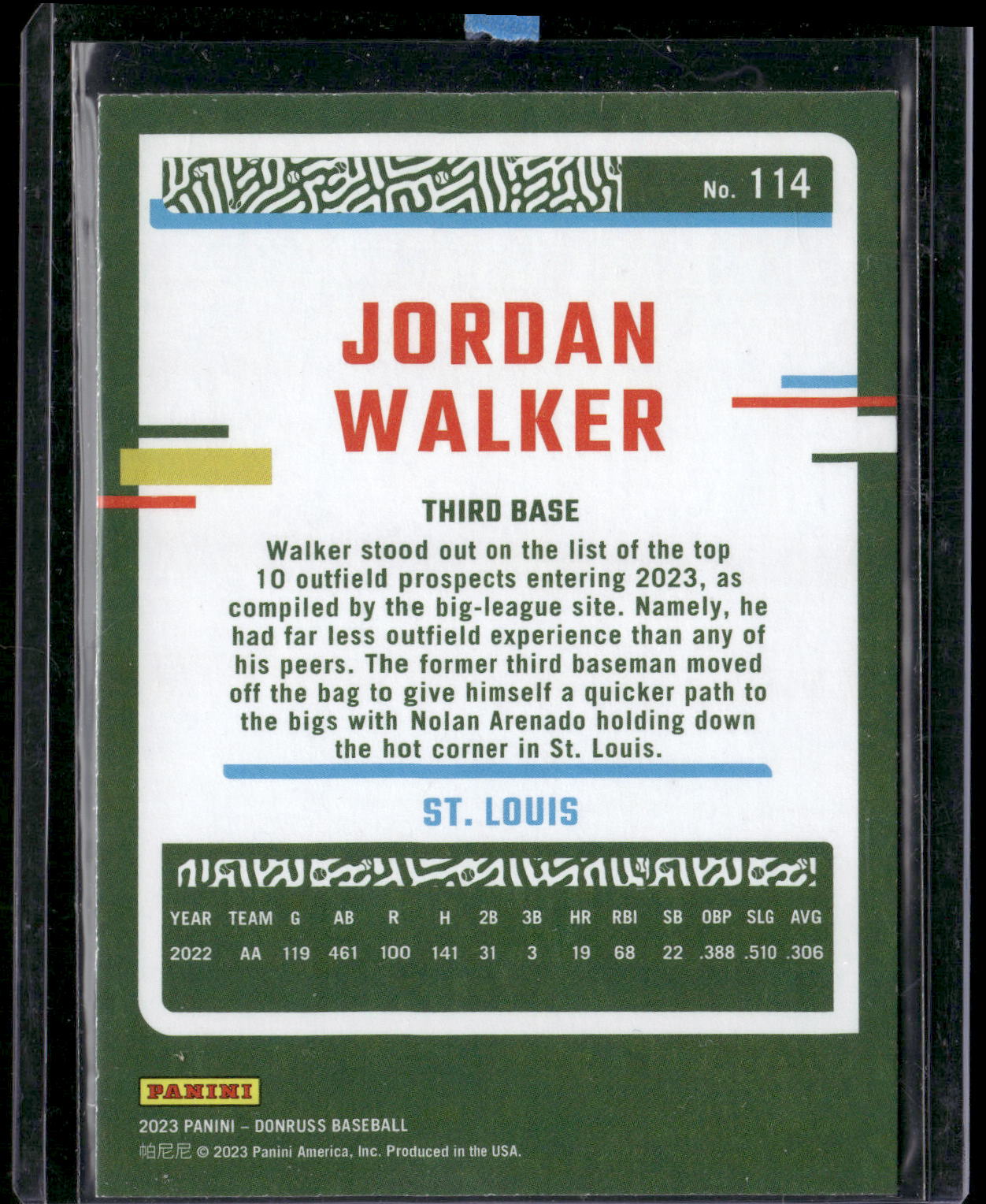 2023 Donruss #114 Jordan Walker