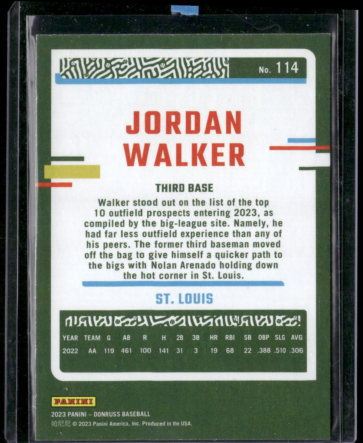 2023 Donruss #114 Jordan Walker