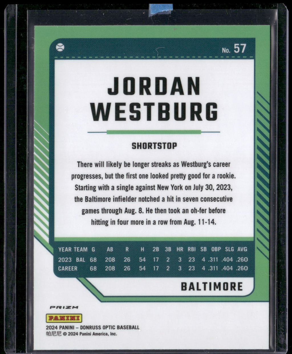 2024 Donruss #57 Jordan Westburg Optic Orange Velocity Prizms