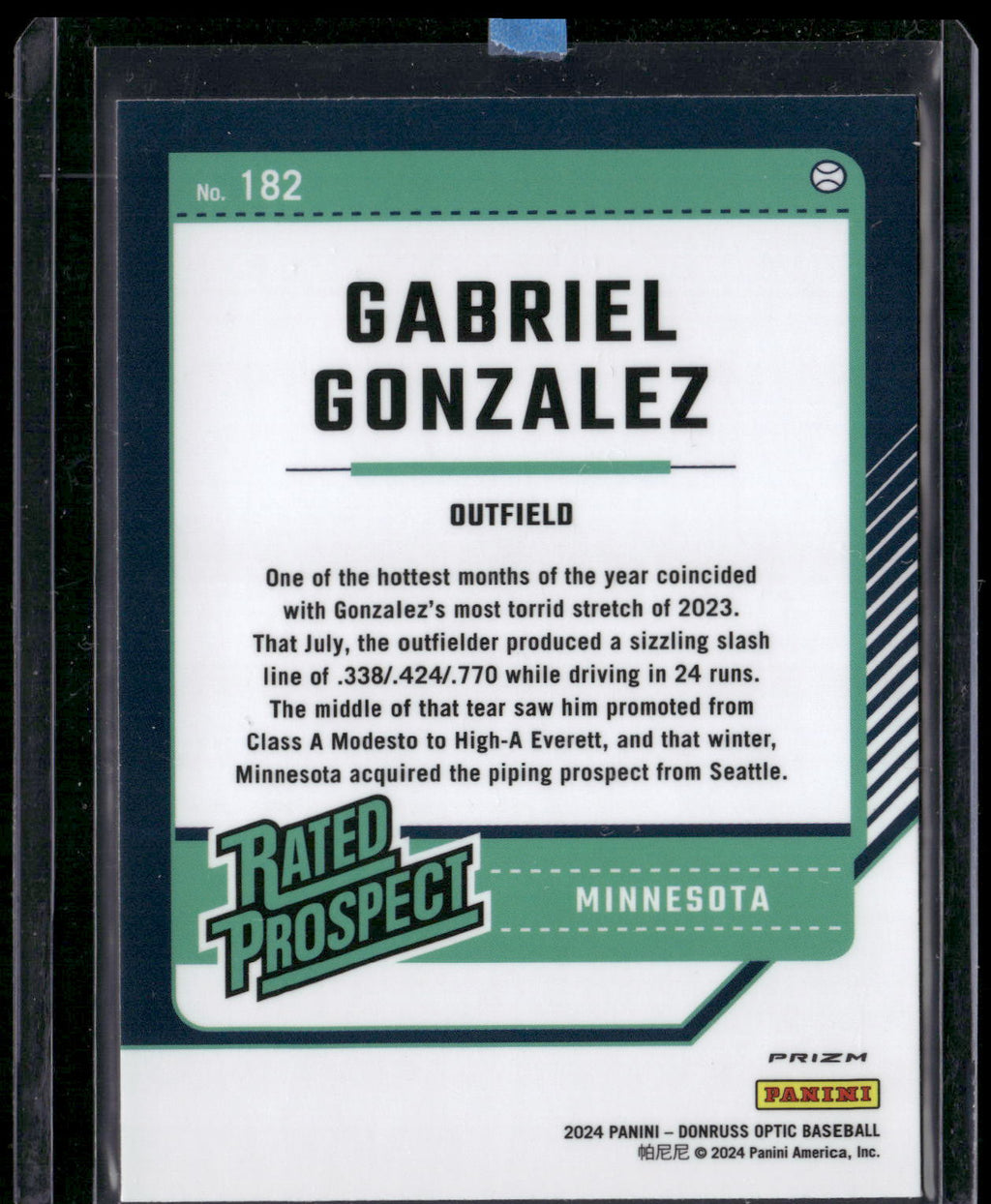2024 Donruss #182 Gabriel Gonzalez Optic Orange Velocity Prizms