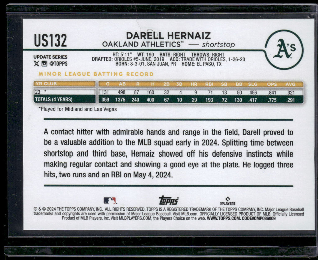 2024 Topps Update #US132 Darell Hernaiz Yellow