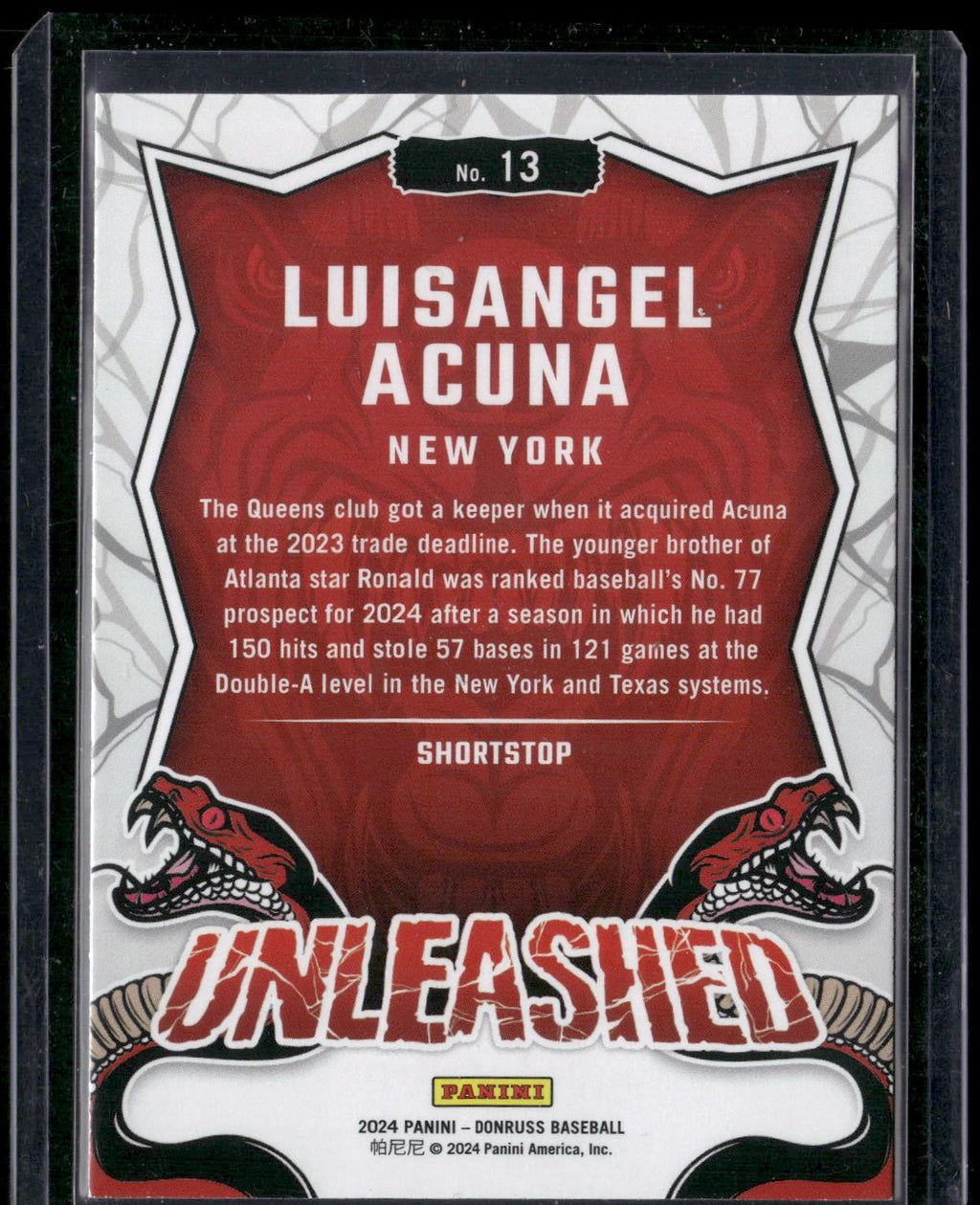 2024 Donruss #13 Luisangel Acuna Unleashed