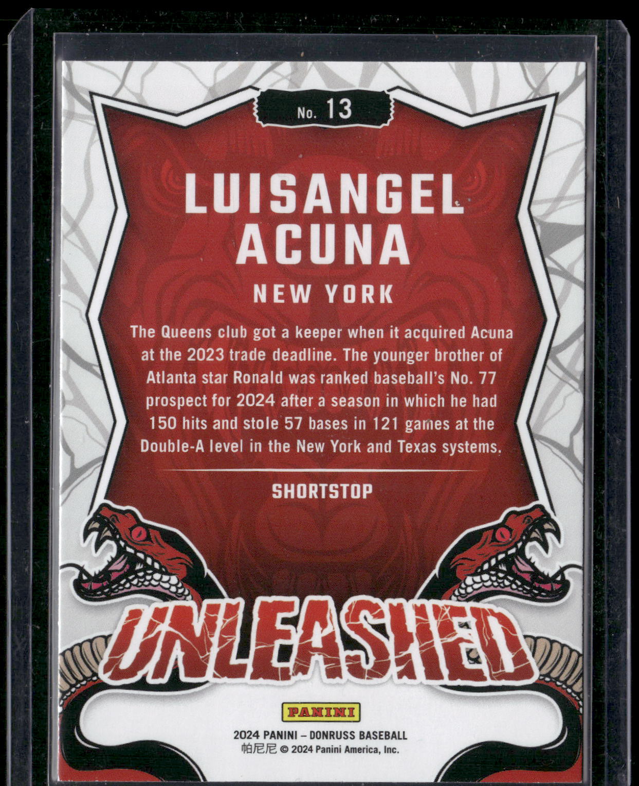2024 Donruss #13 Luisangel Acuna Unleashed