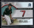2023 Bowman #BTP-7 Druw Jones Bowman Scouts Top 100