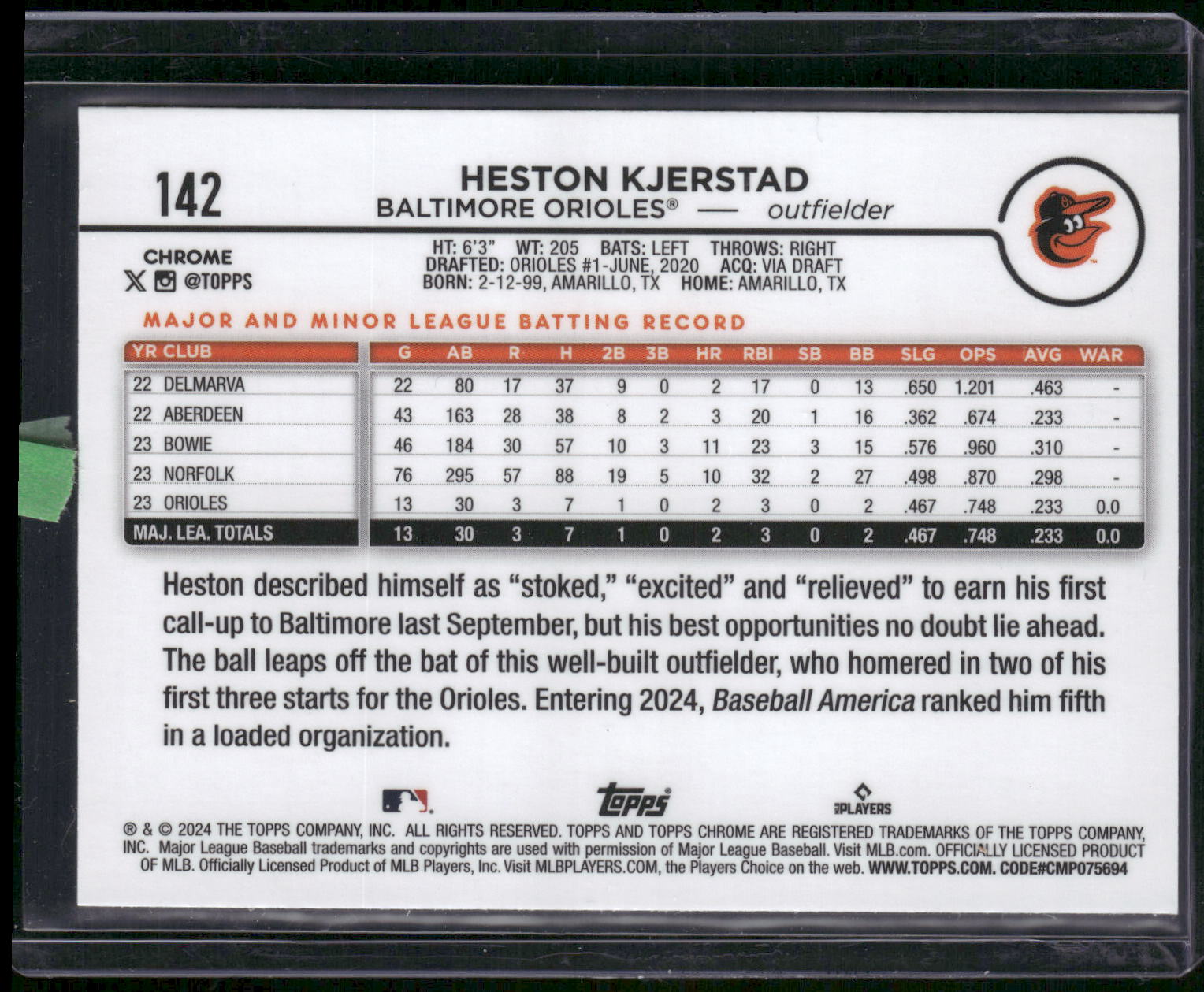 2024 Topps Chrome #142 Heston Kjerstad Fractors