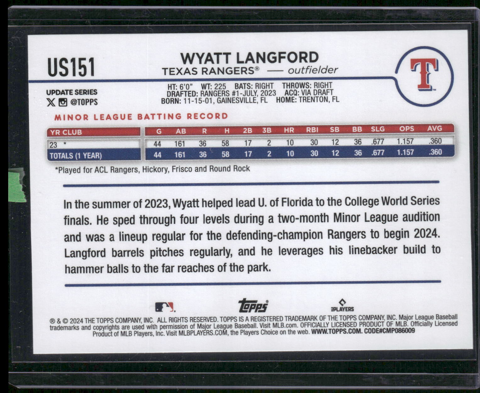2024 Topps Update #US151 Wyatt Langford