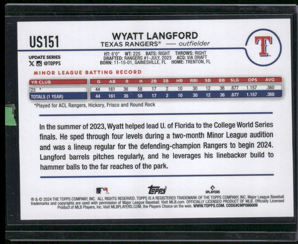 2024 Topps Update #US151 Wyatt Langford