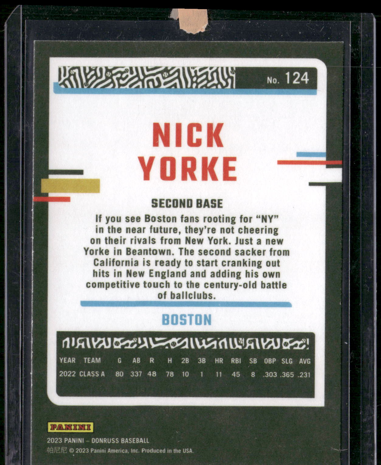 2023 Donruss #124 Nick Yorke Independence Day