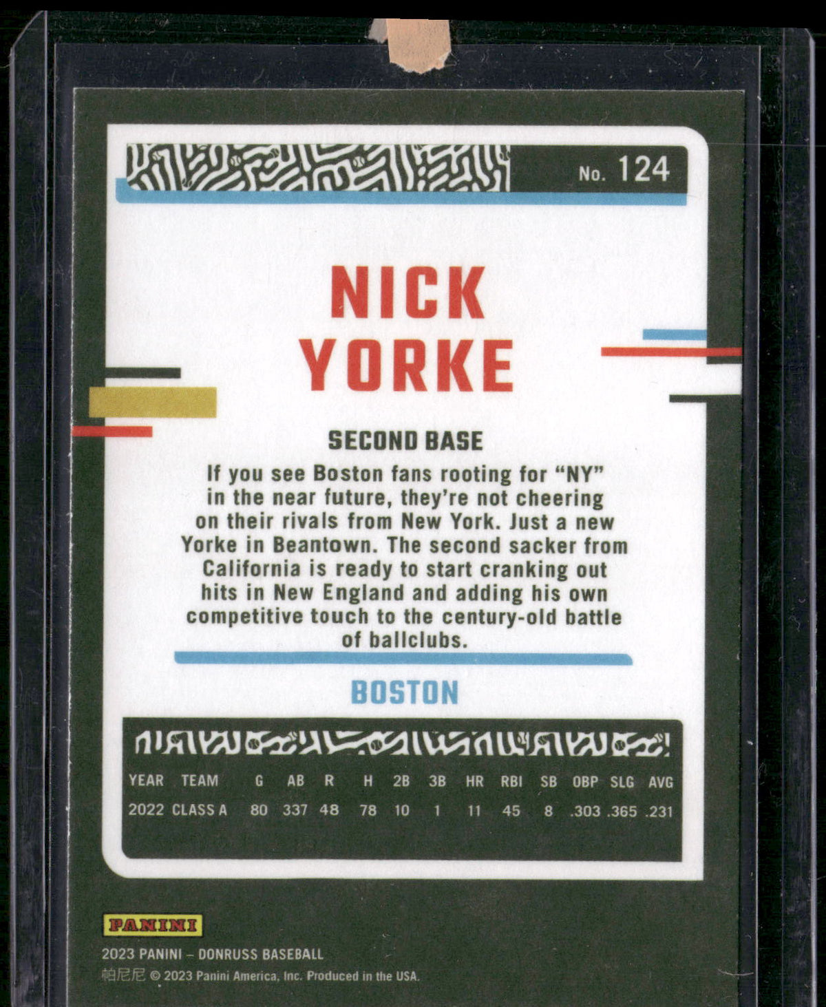 2023 Donruss #124 Nick Yorke Independence Day