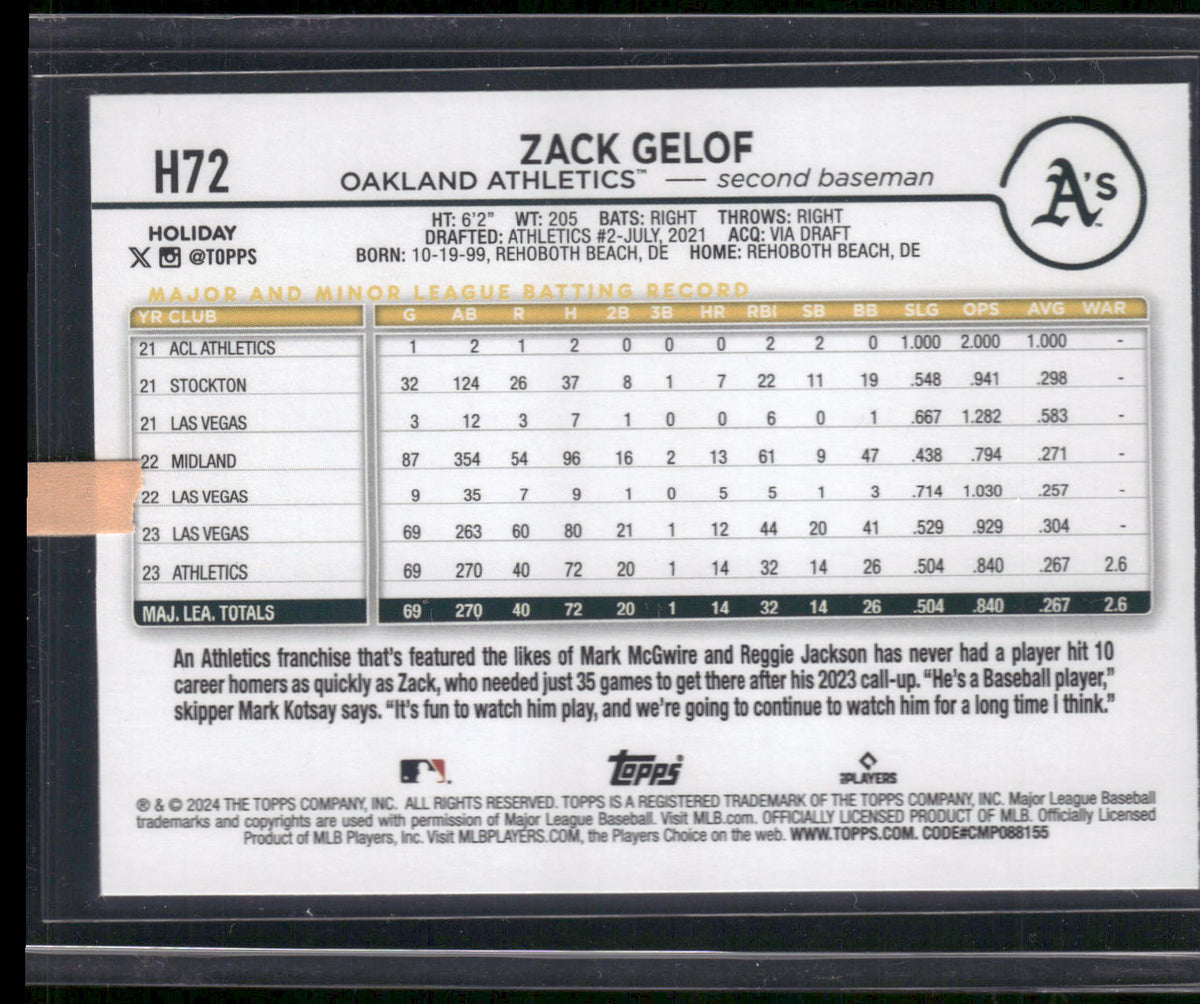 2024 Topps Holiday #H72b Zack Gelof
