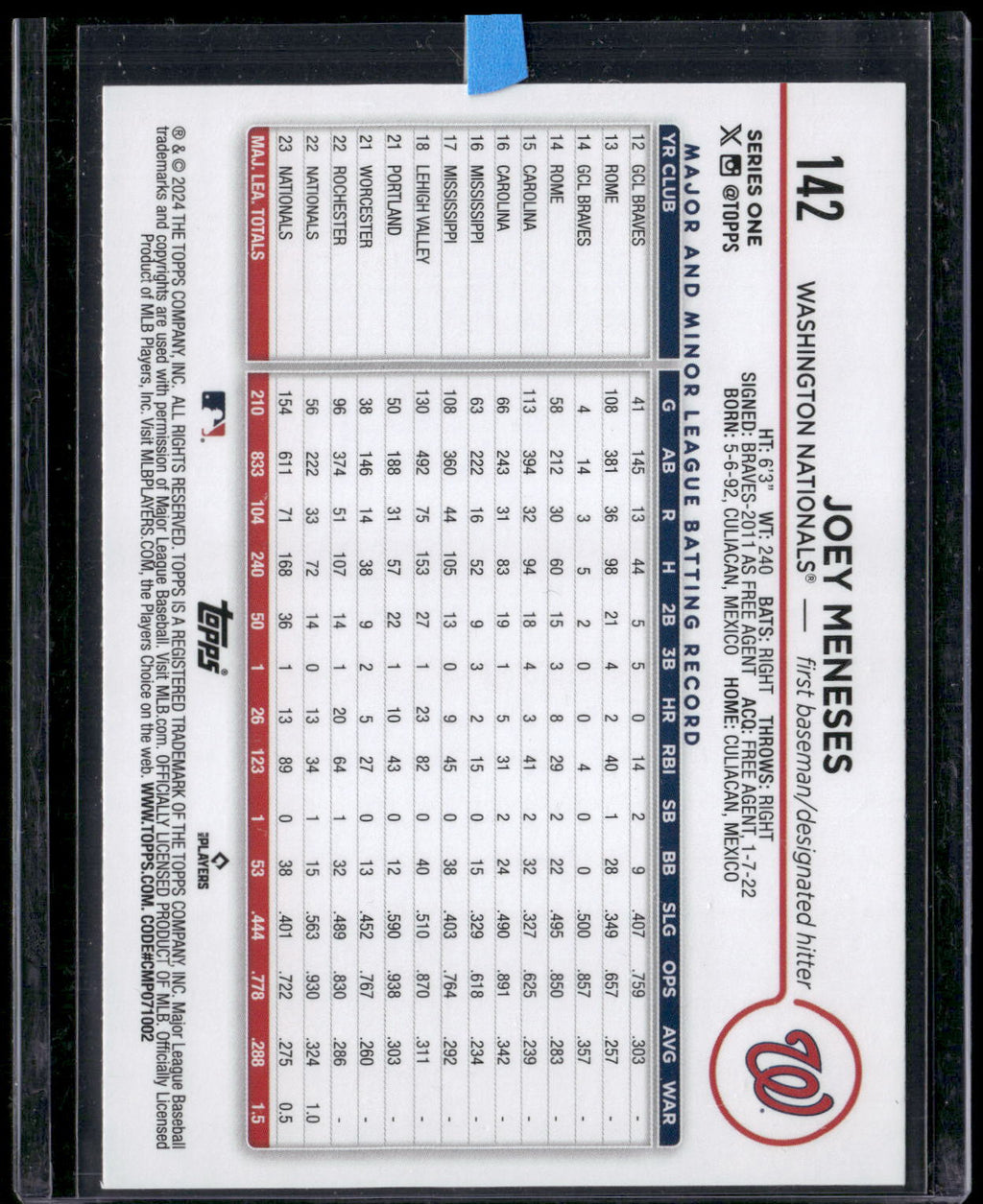 2024 Topps #142 Joey Meneses Team Color Border Variation