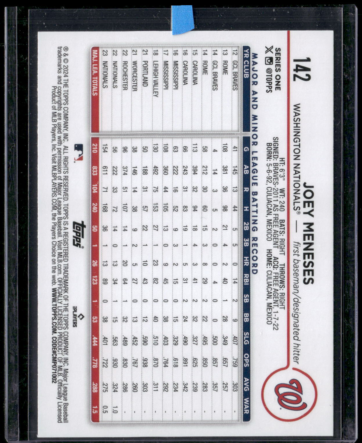 2024 Topps #142 Joey Meneses Team Color Border Variation