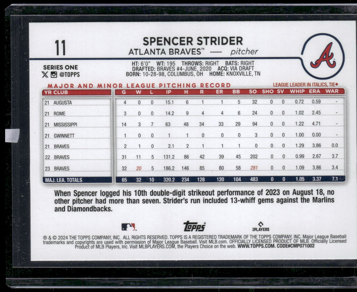 2024 Topps #11 Spencer Strider