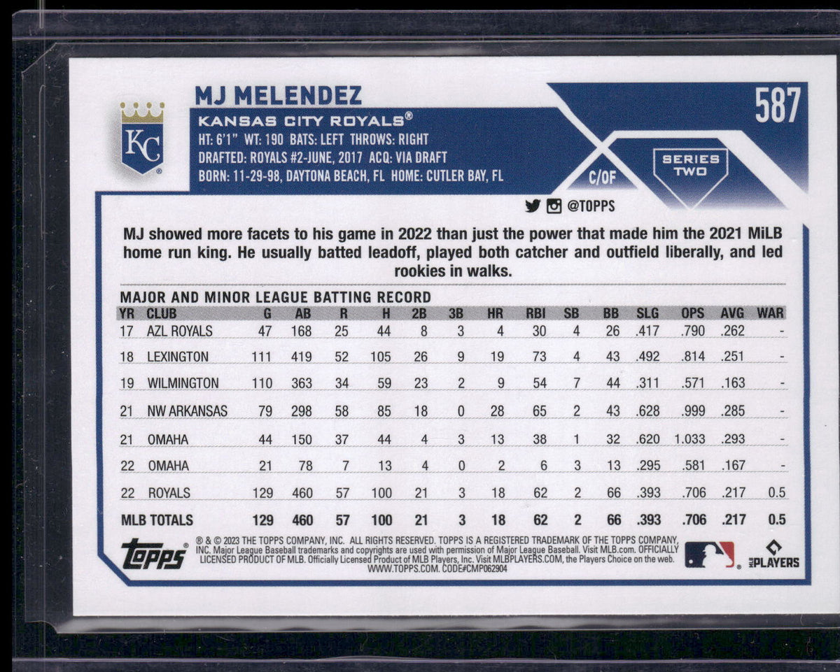 2023 Topps #587 MJ Melendez