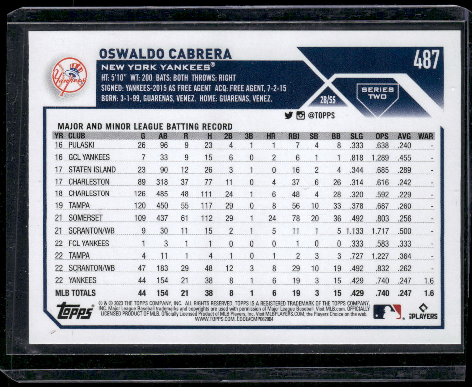 2023 Topps #487 Oswaldo Cabrera