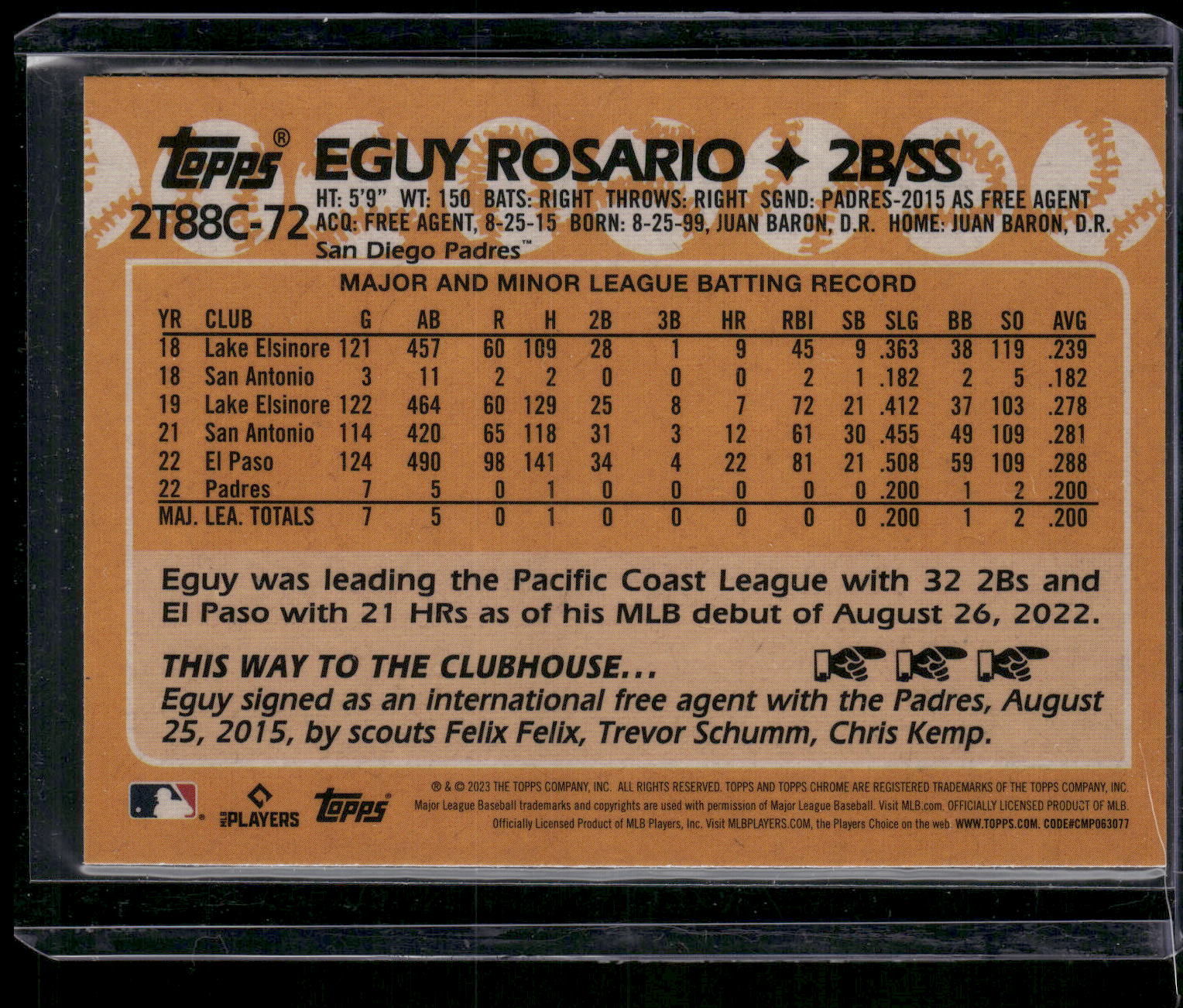 2023 Topps #2T88C-72 Eguy Rosario 1988 Topps Baseball 35th Anniversary Chrome