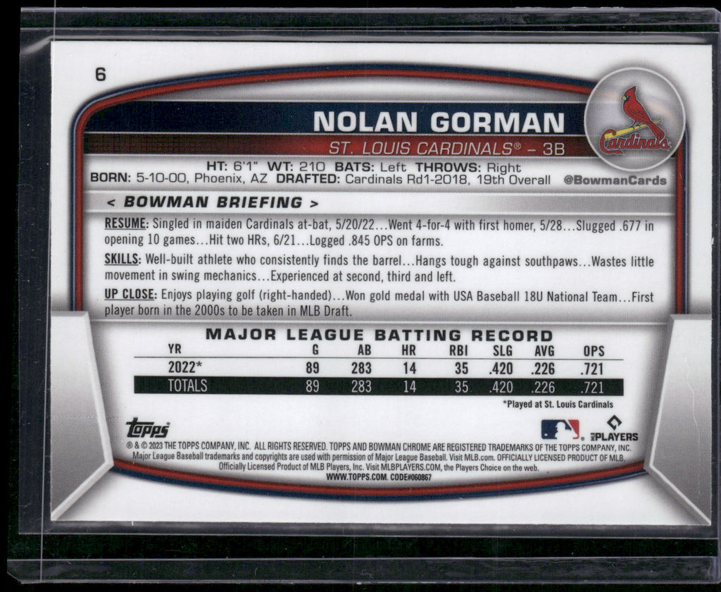 2023 Bowman #6 Nolan Gorman Mojo Refractors