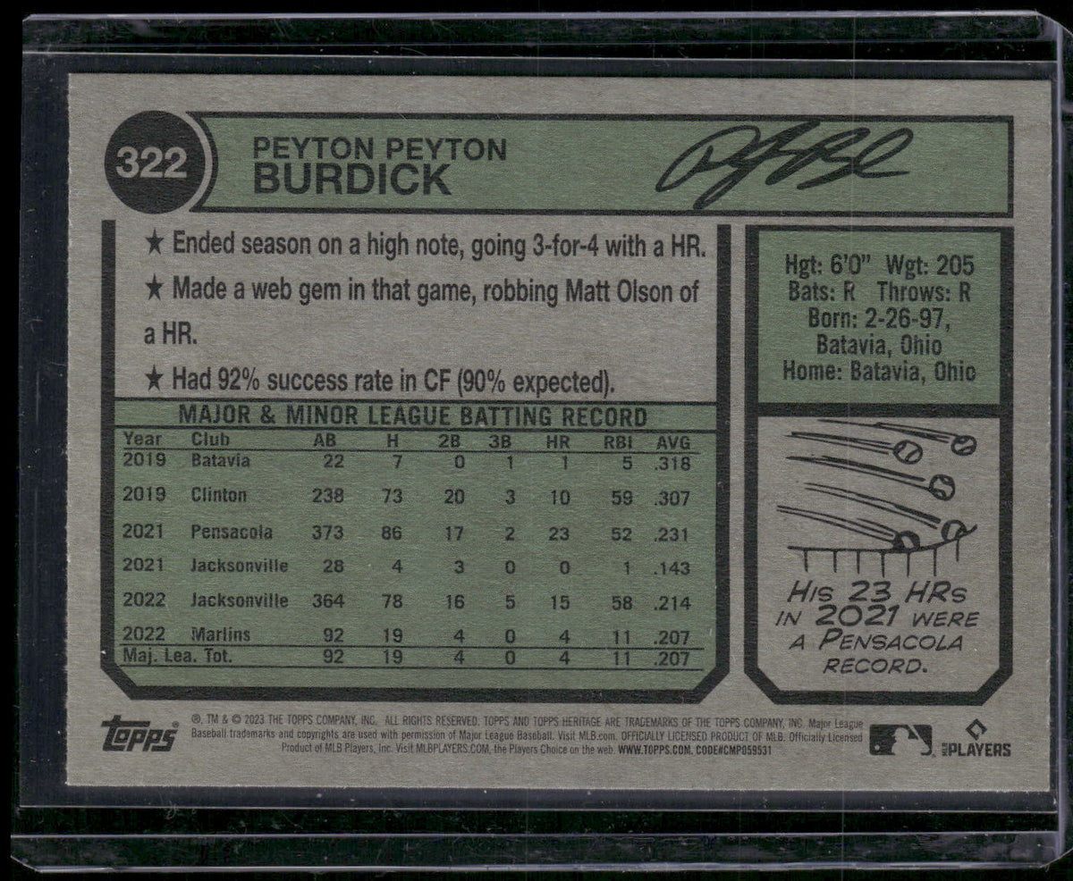 2023 Topps Heritage #322 Peyton Burdick