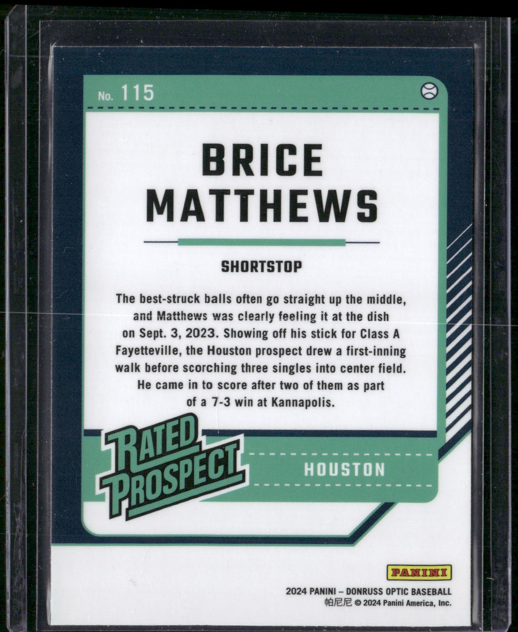2024 Donruss #115 Brice Matthews Optic