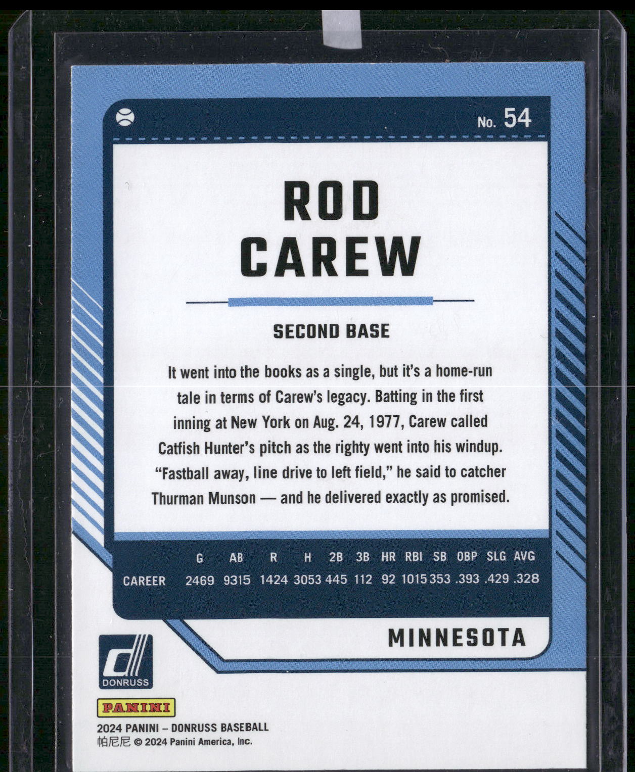 2024 Donruss #54 Rod Carew Red and Blue