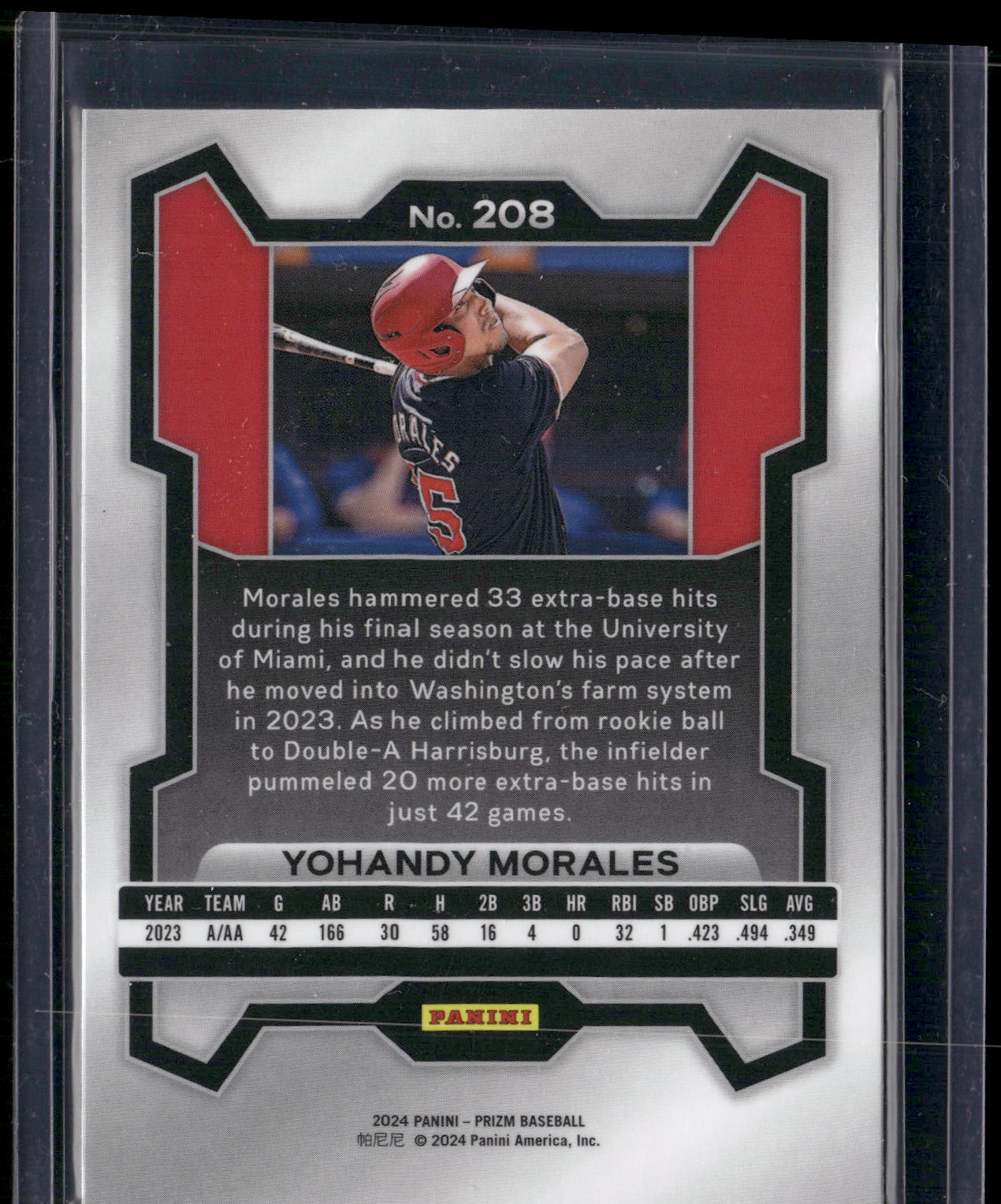 2024 Panini Prizm #208 Yohandy Morales