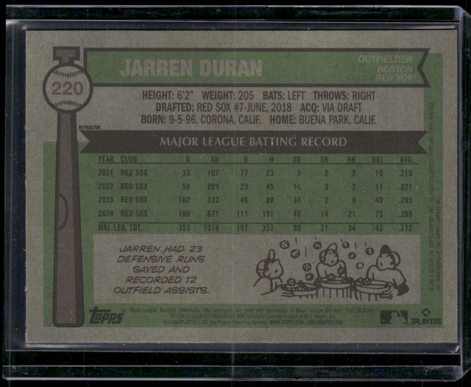 2025 Topps Heritage #220 Jarren Duran Chrome Refractor