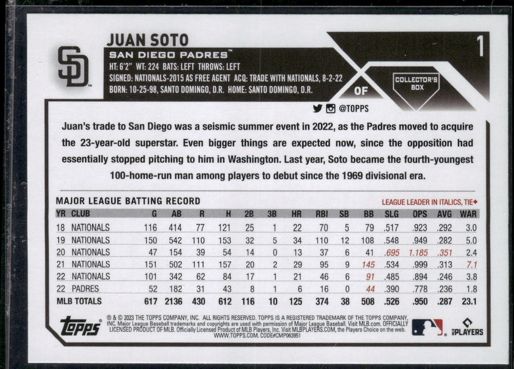 2023 Topps #1 Juan Soto Silver Pattern Foilboard