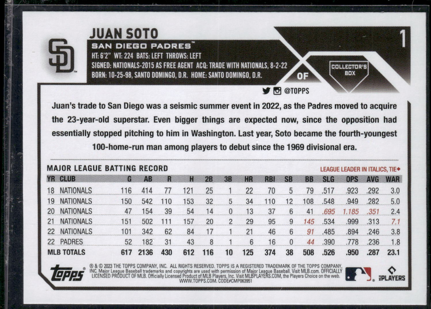 2023 Topps #1 Juan Soto Silver Pattern Foilboard