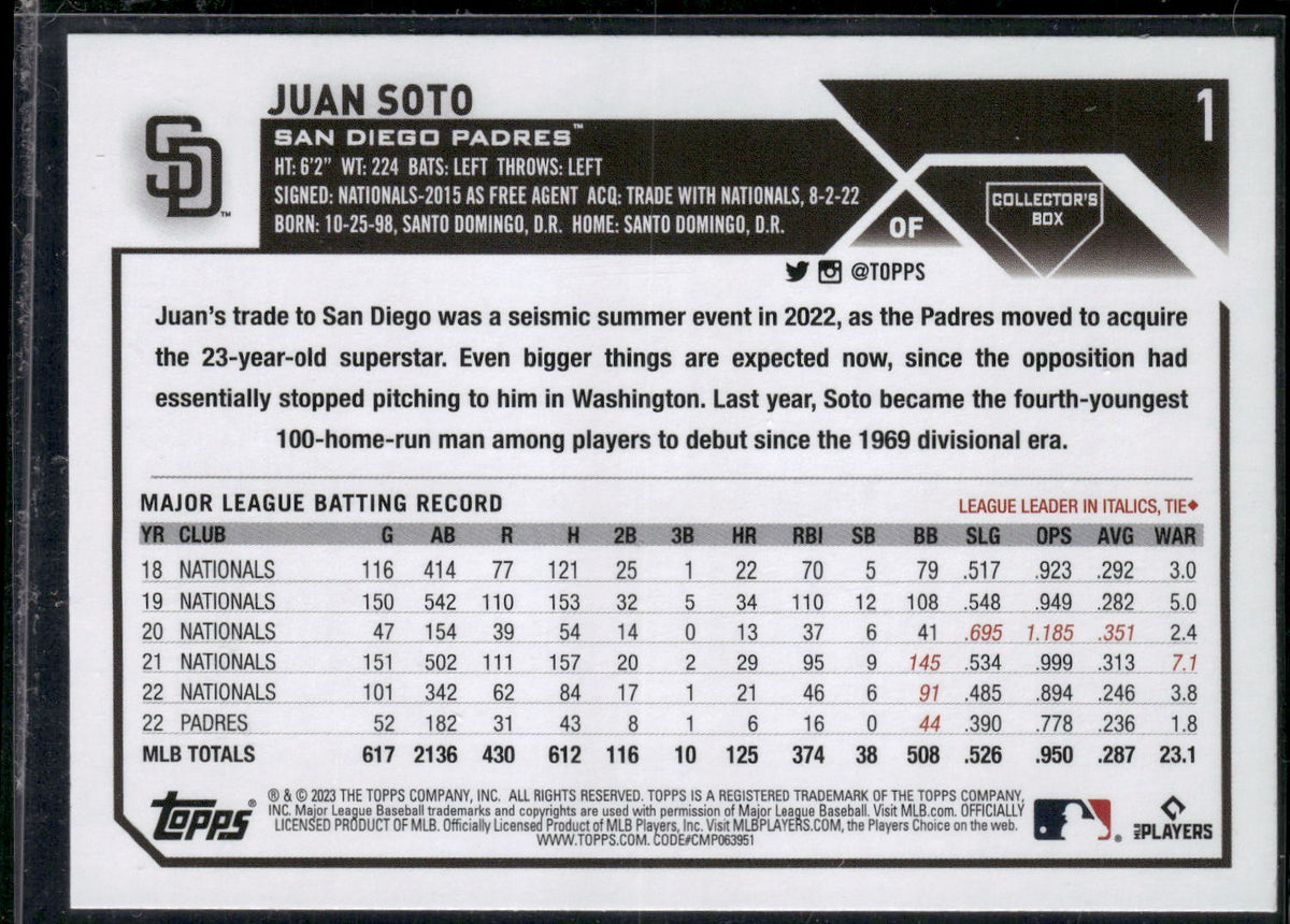 2023 Topps #1 Juan Soto Silver Pattern Foilboard
