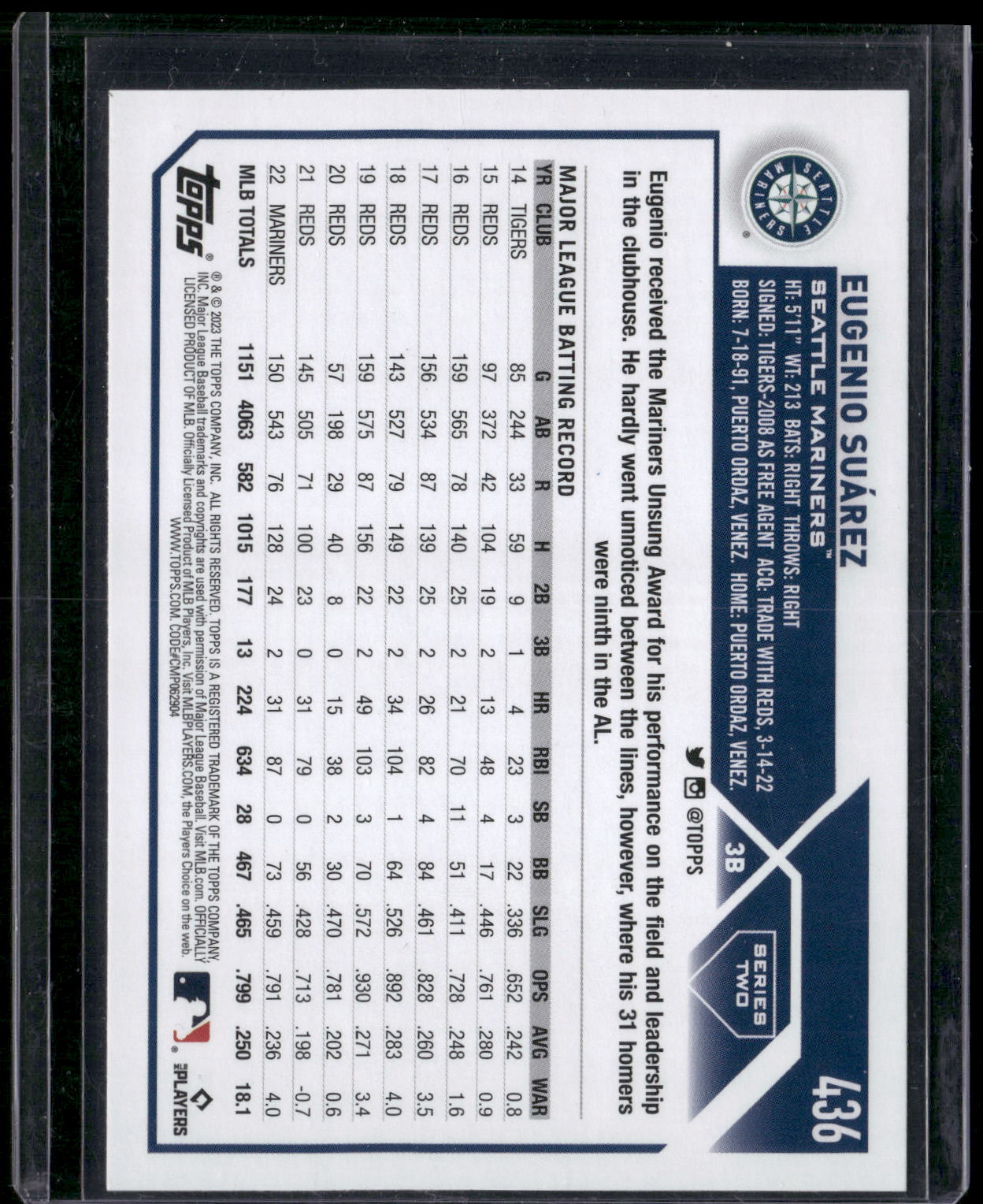 2023 Topps #436 Eugenio Suárez Gold Foil
