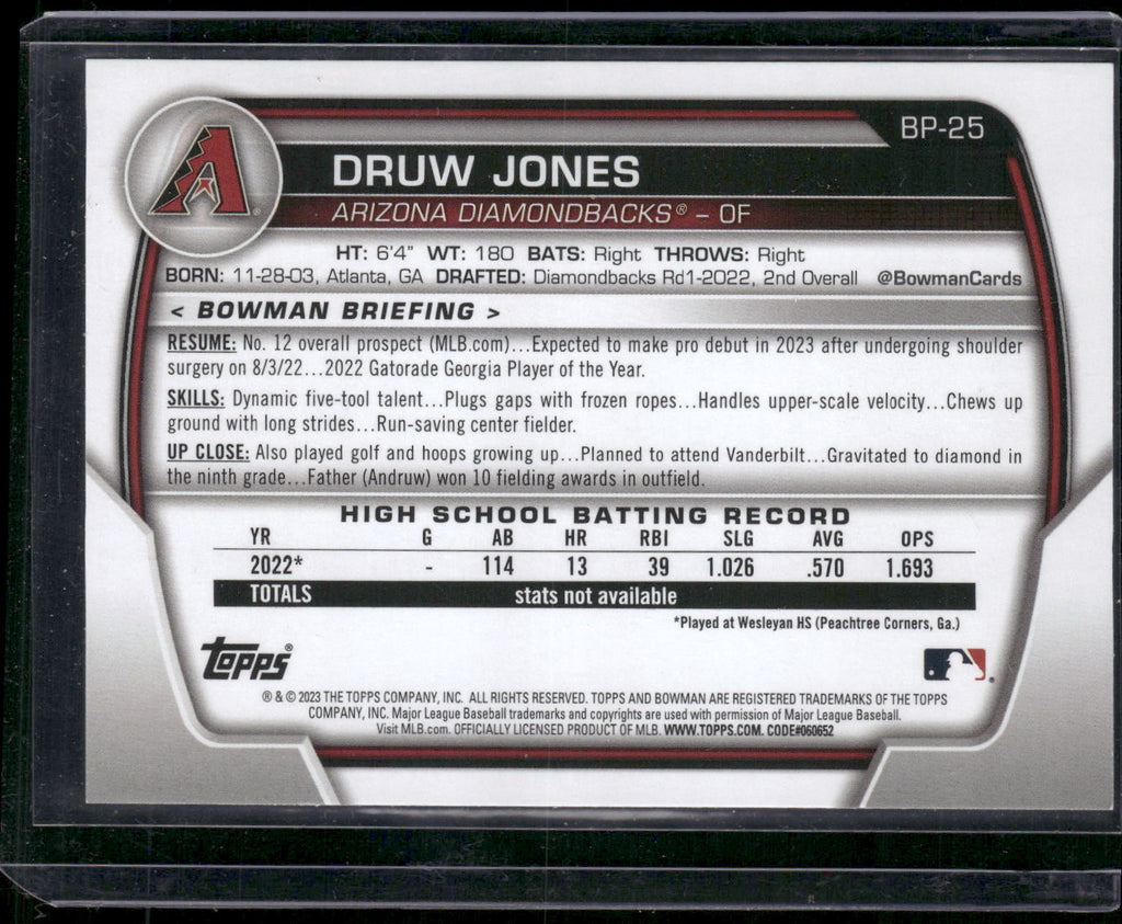 2023 Bowman #BP-25 Druw Jones Prospects
