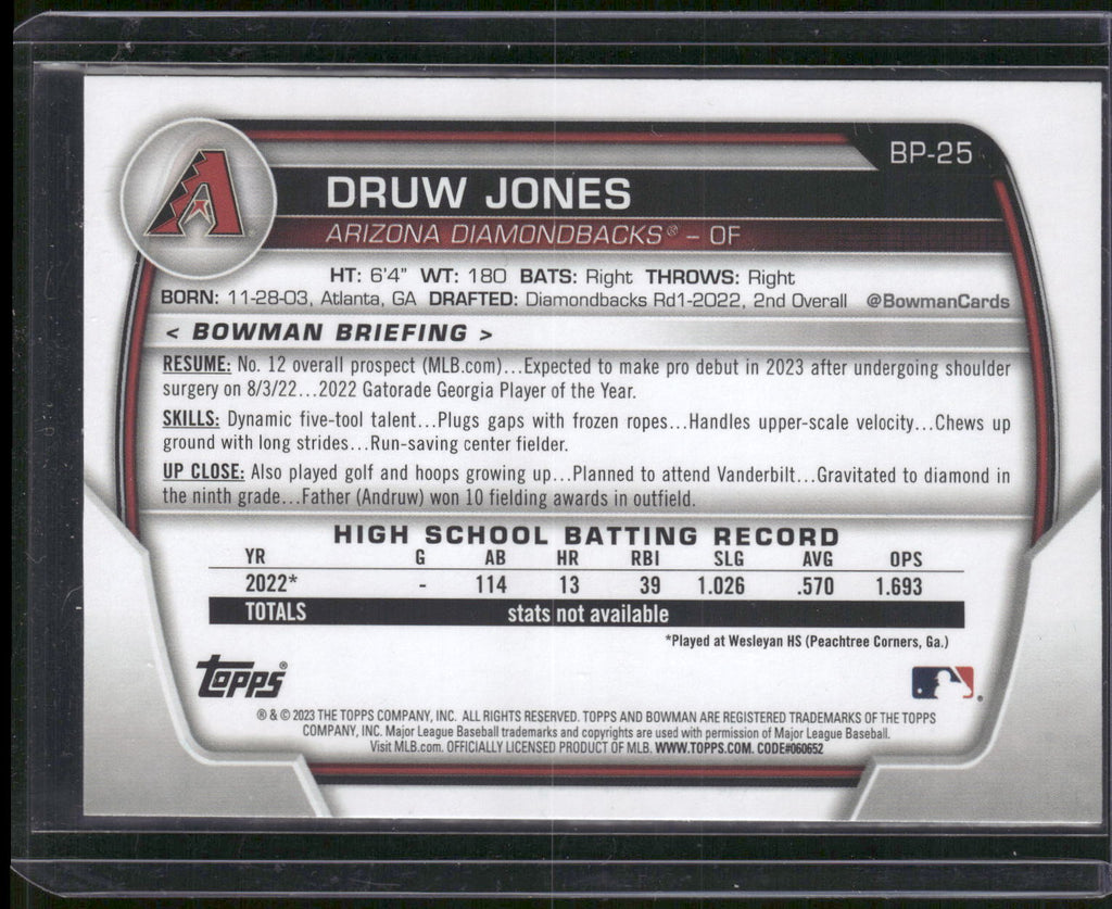 2023 Bowman #BP-25 Druw Jones Prospects